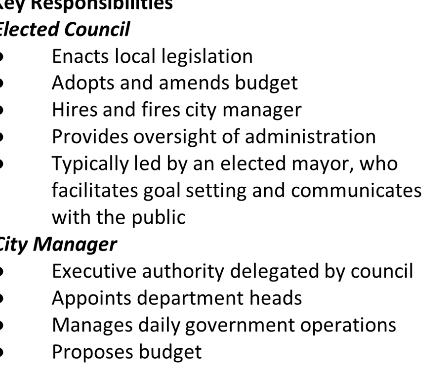 councilors roles and responsibilities of public authority