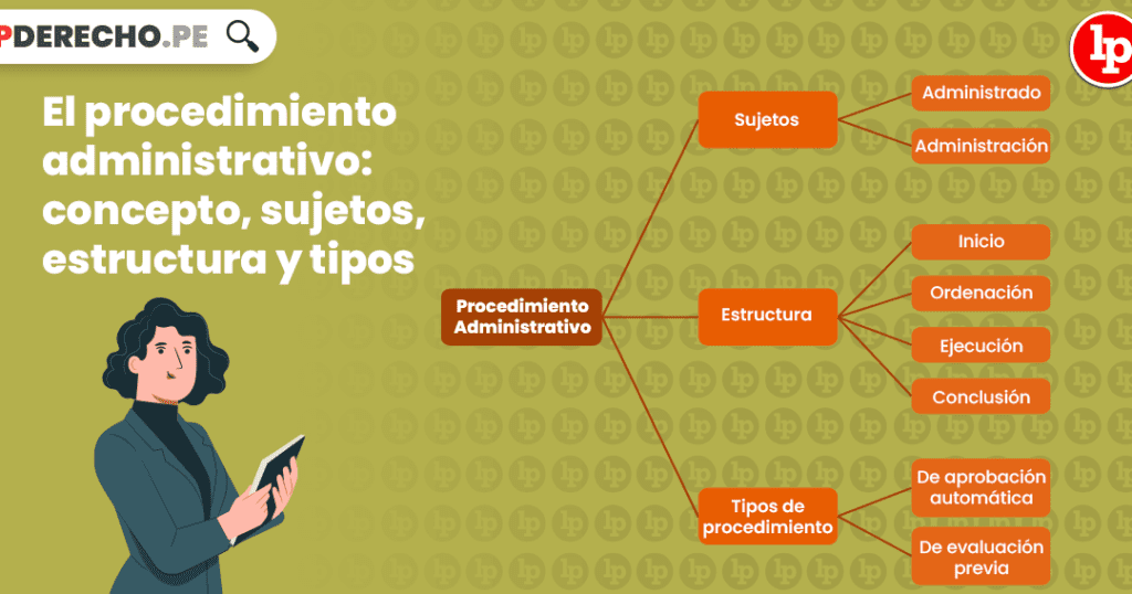 Qué es la Declaración Provisional o Definitiva de Impuestos Federales