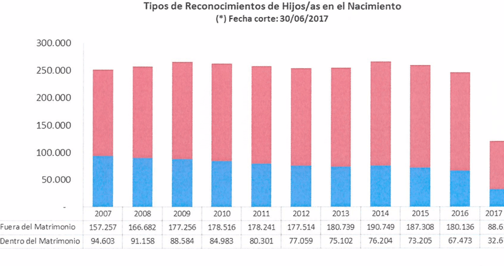 deuda de pension alimenticia siendo pagada
