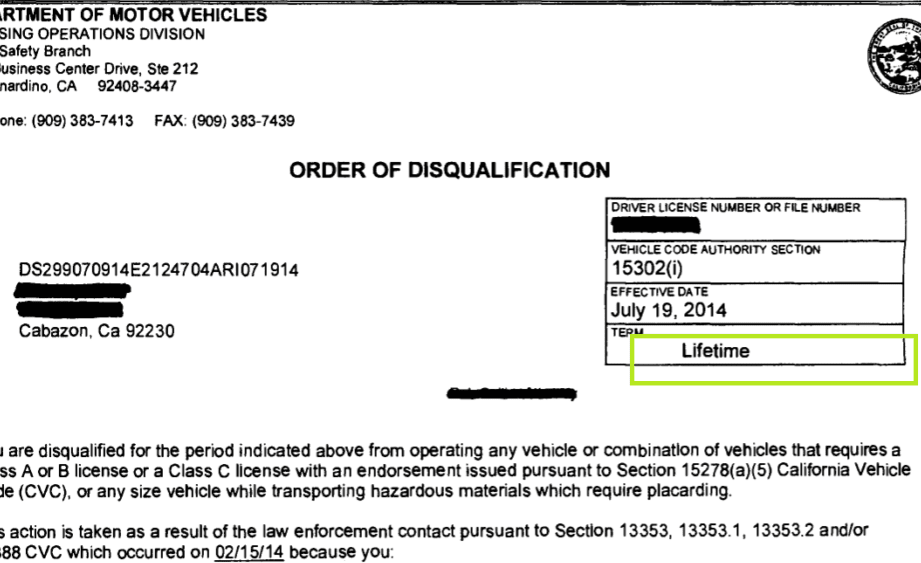 duration of special disqualification all you need to know