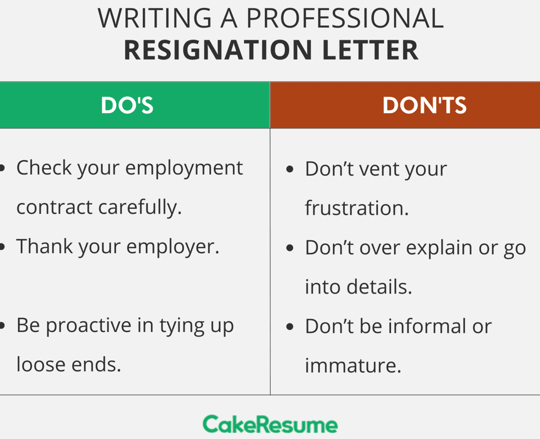 employee signing resignation letter during sabbatical