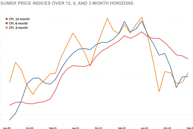 Intereses de demora abusivos en contratos no consumidores: conoce los criterios clave 6 Intereses de demora abusivos en contratos no consumidores: conoce los criterios clave