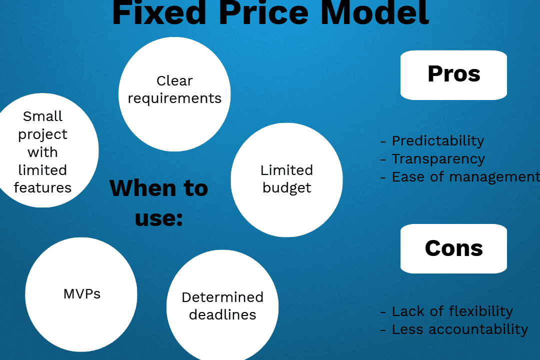 Obras a precio alzado en construcción: definición y beneficios 1 fixed price construction contracts definition and benefits