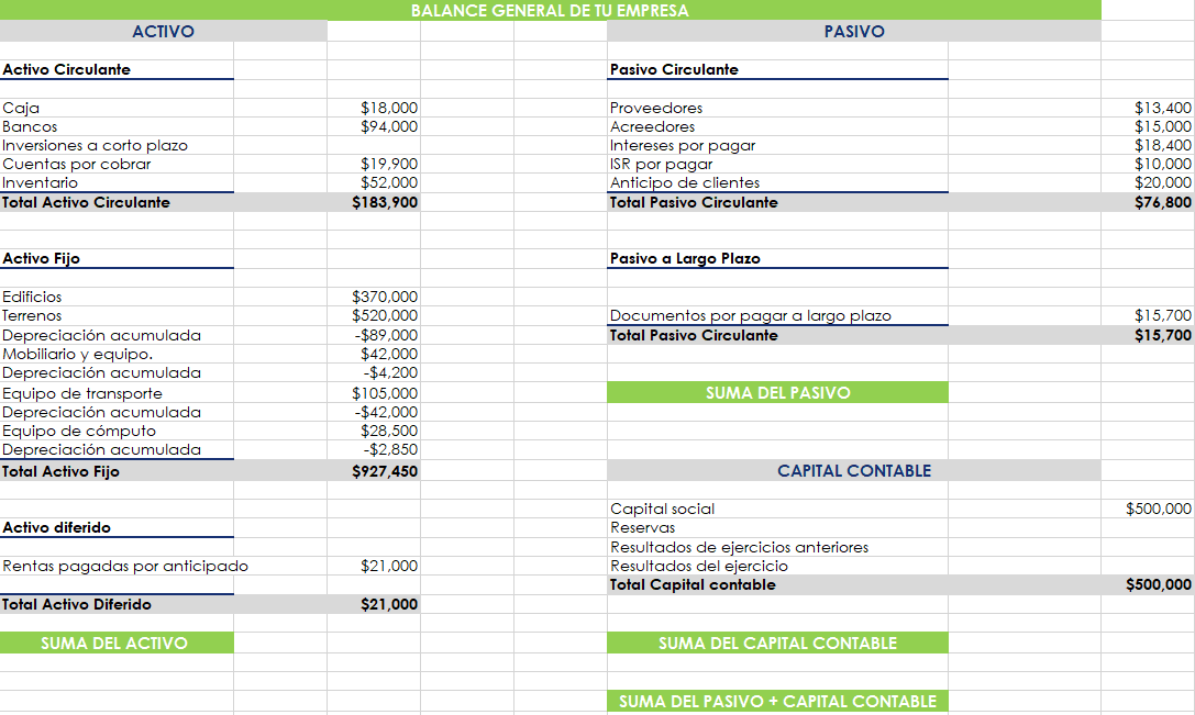 ilustracion de balance contable con activos y pasivos