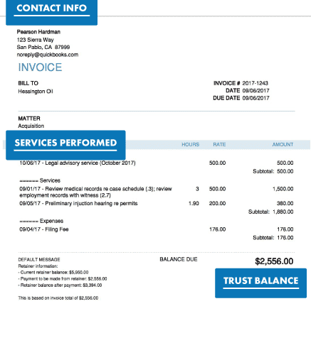 Facturación legal sin problemas: Abogados no ejercientes y la emisión de facturas