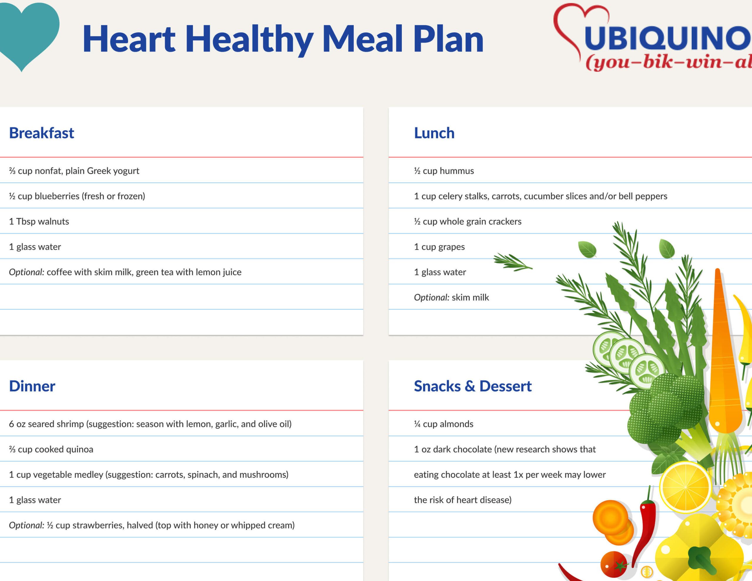 menu of the day essential or optional scaled