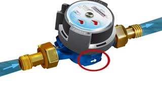 Dónde tienen que estar los contadores del agua 4 Dónde tienen que estar los contadores del agua