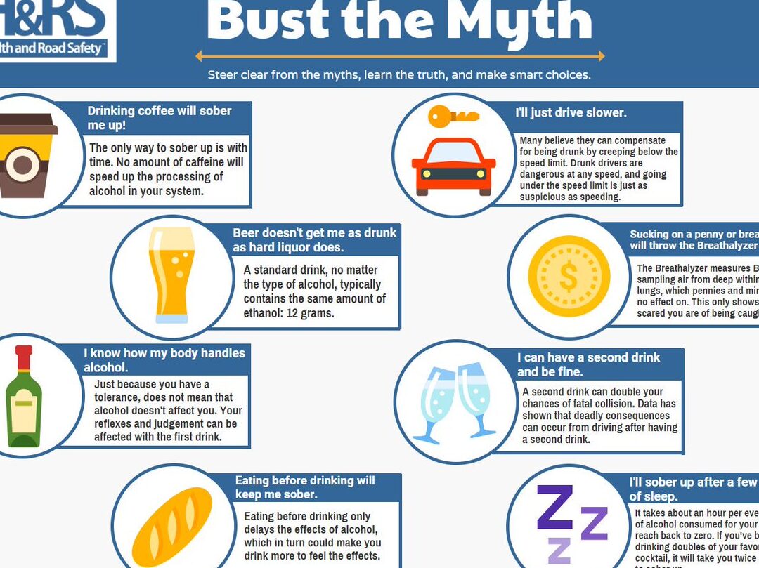 no drinking and driving consequences are devastating