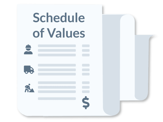 Condiciones para obras permitidas fuera de ordenación: guía completa 9 Condiciones para obras permitidas fuera de ordenación: guía completa