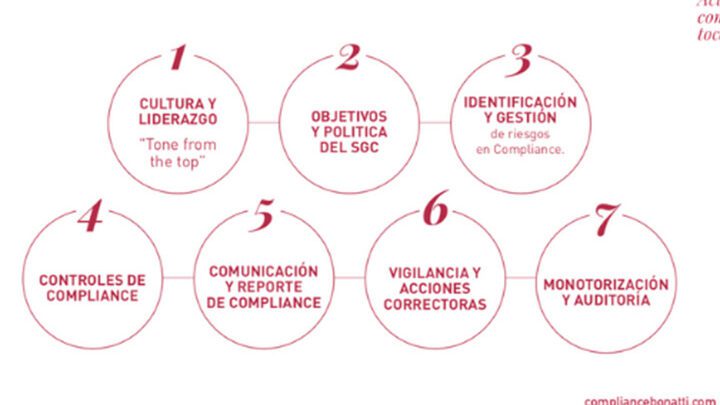 Principios y valores: pilares del sistema jurídico 4 Principios y valores: pilares del sistema jurídico