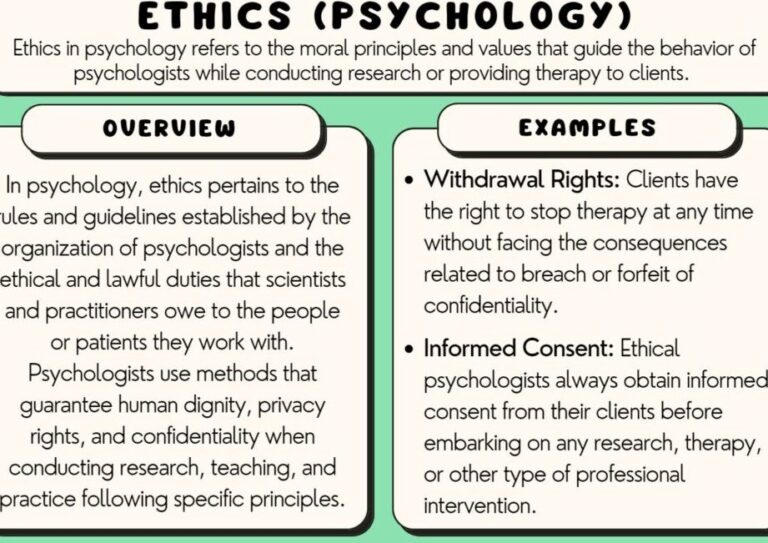 Sanciones a Psicólogos: Consecuencias y Responsabilidad Ética 26 Sanciones a Psicólogos: Consecuencias y Responsabilidad Ética