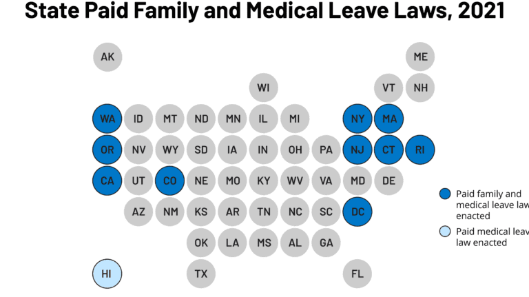 Derechos laborales del representante sindical en baja médica: ¿Qué pasa con sus funciones?